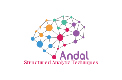 Andal