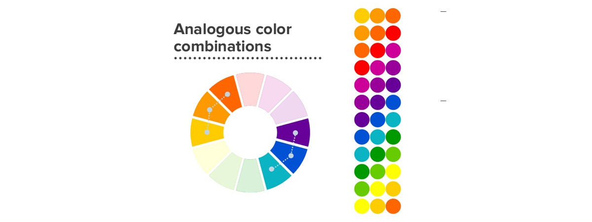 Analoog kleurenwiel