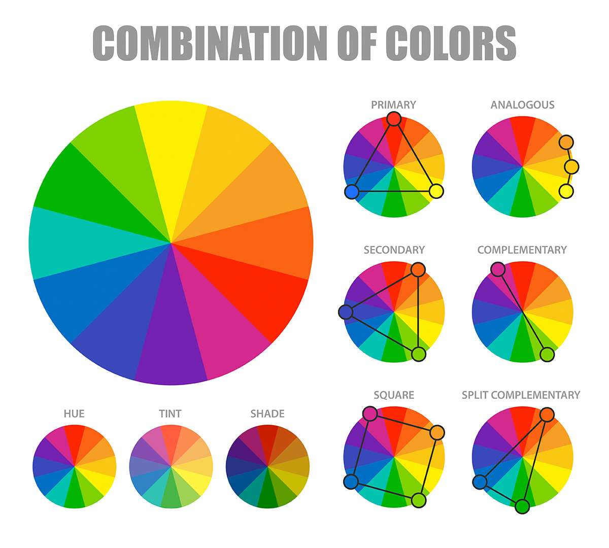 Kleurenwielcombinaties