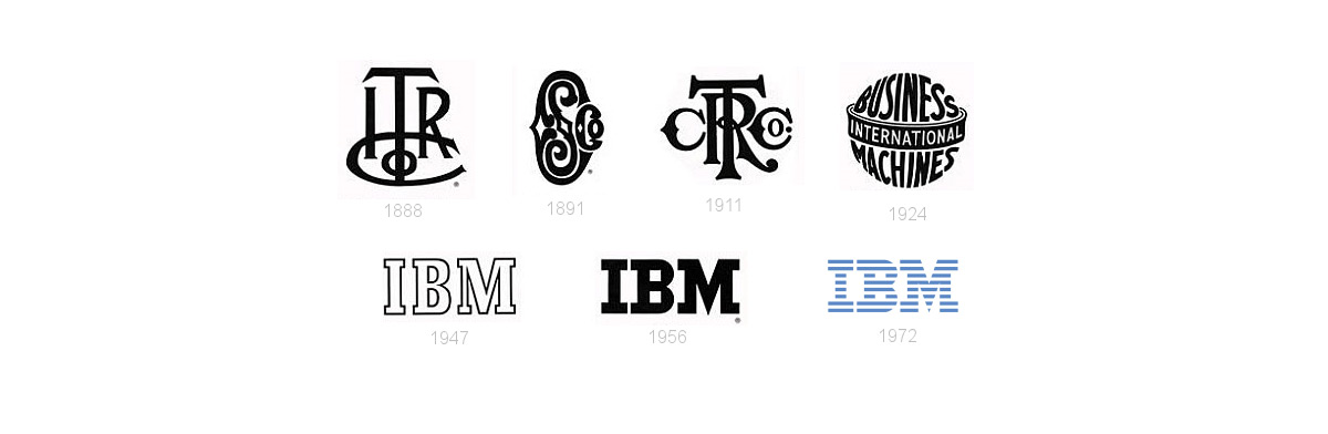 evolutie IBM-logo