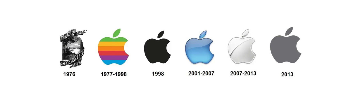 Apple logo-evolutie