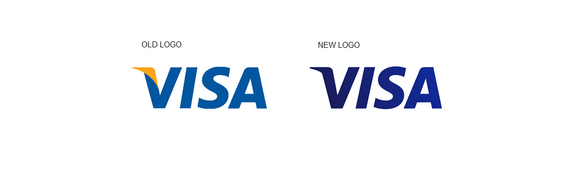 Visa logo evolutie